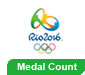 medal-count-country